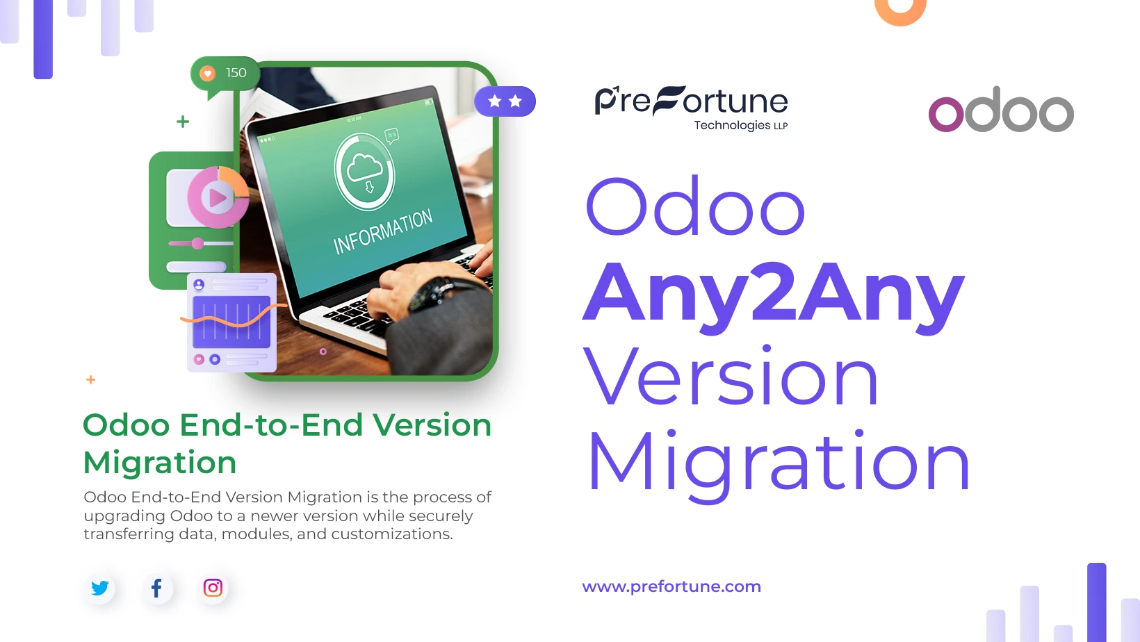 Automated Odoo migration tool to upgrade Odoo from any version to Odoo 19